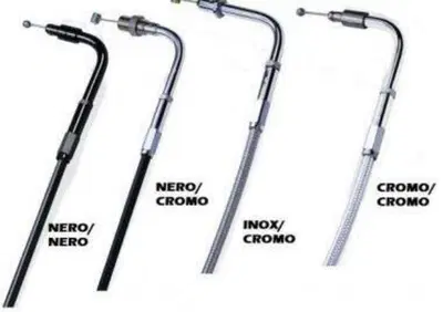Cavo acceleratore inox/cromo per Sportster dal 199 Barnett - Annuncio 8551651