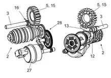 Cambio semi-automatco in arrivo sulle prossime KTM 1290?