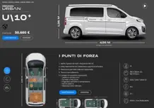 Panama Van U\10+: un veicolo multiruolo al posto dell'auto? L'upgrade è concreto