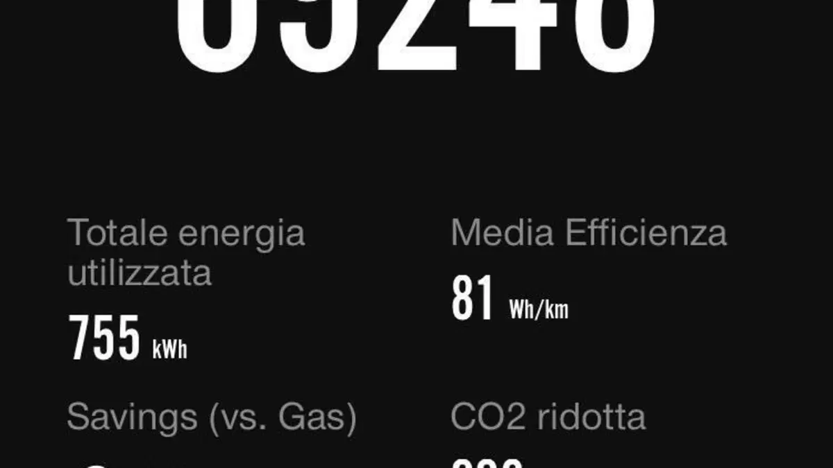 Zero DSR/X (2022 - 26)  (7)