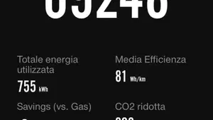 Zero DSR/X (2022 - 26)  (7)