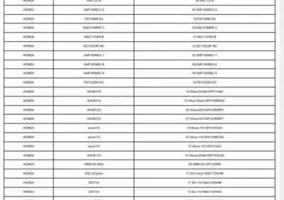 LEVA FRENO ANTERIORE HONDA CODICE 53175KRST80 - Annuncio 9628969