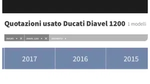 Ducati Diavel 1200 Carbon (2014 - 16)  (12)