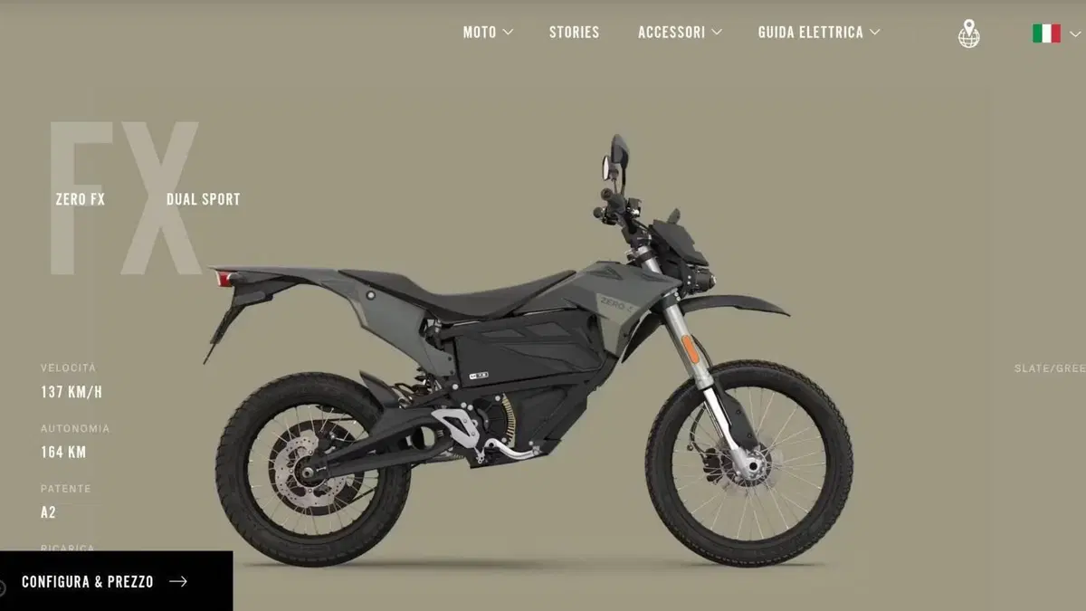 Zero FX (2015 - 25) 