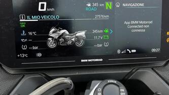 Bmw R 1250 RT (2021 - 25)