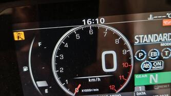 Honda Transalp XL750 Urban (2023 - 24)