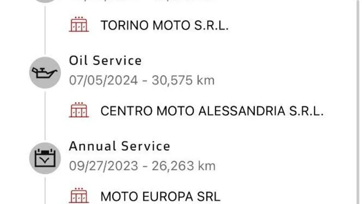 Ducati Multistrada V4 S (2021 - 24)  (15)