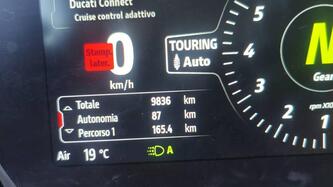 Ducati Multistrada V4 S (2021 - 24) usata