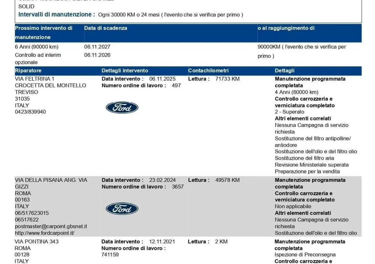 Ford Focus 1.0 EcoBoost Hybrid 125 CV 5p. ST-Line (20)