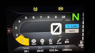 KTM 1290 Super Adventure S (2022 - 25) usata