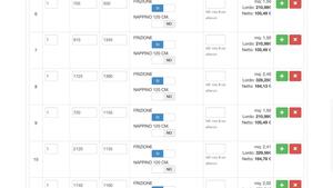 Benelli TRK 502X (2021 - 25) 