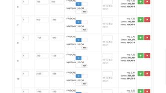 Benelli TRK 502X (2021 - 25)