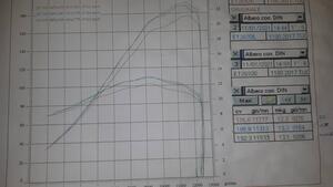 Aprilia Tuono V4 Factory (2019 - 20) 
