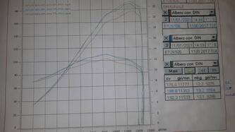 Aprilia Tuono V4 Factory (2019 - 20) usata