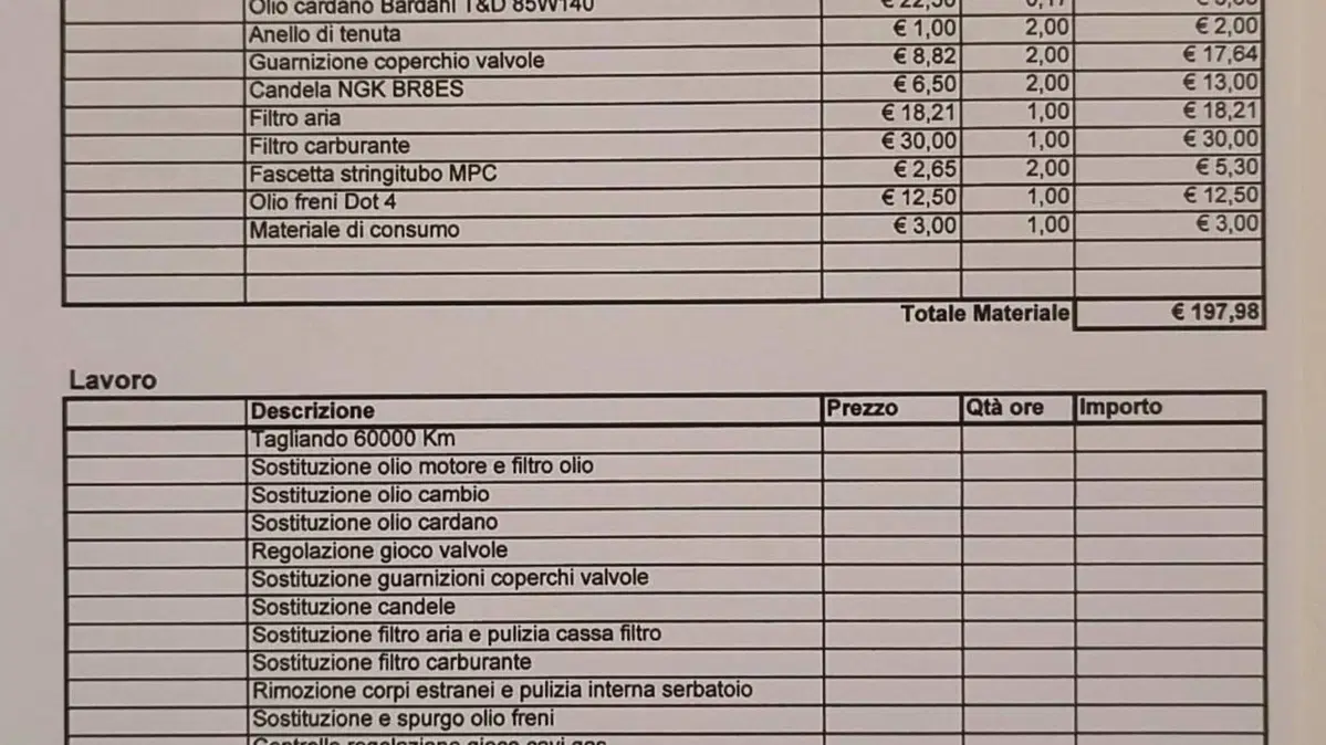 Moto Guzzi Breva V 750 i.e.  (4)