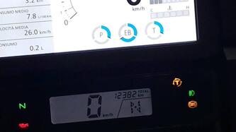 Honda NT 1100 (2022 - 24) usata