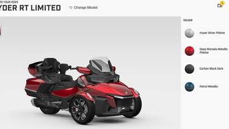 Can-Am Brp Spyder RT Limited (2020 - 26) usata