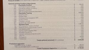 Bmw R 1250 R (2021 - 25) 