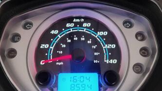 Sym Symphony 200 (2021 - 24)