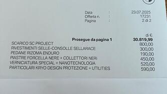 Bmw R 1300 GS (2023 - 26)