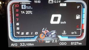 Voge Valico 650DSX (2021 - 24) 