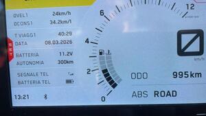 KTM 125 Duke (2024 - 25) 