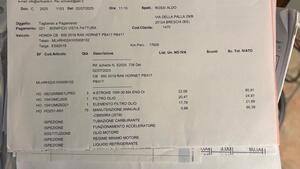 Honda CB 650 R (2019 - 20) 