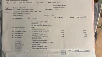 Honda CB 650 R (2019 - 20)