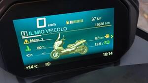 Bmw C 400 GT (2021 - 24) 