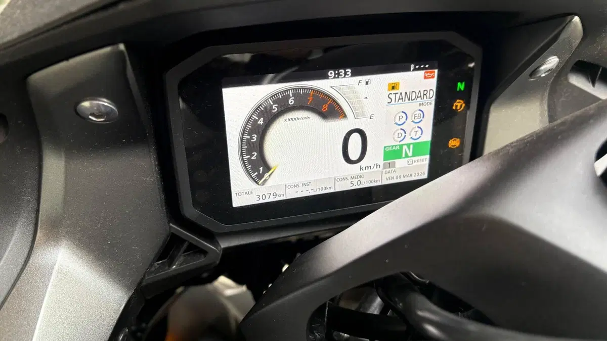 Honda Forza 750 DCT (2021 - 24) 