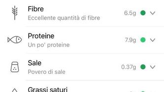 Suzuki GSX 1300 R Hayabusa (1999 - 06) usata