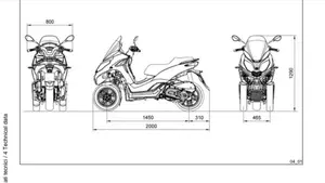 Piaggio Mp3 300 Hpe Sport (2019 - 20)  (3)