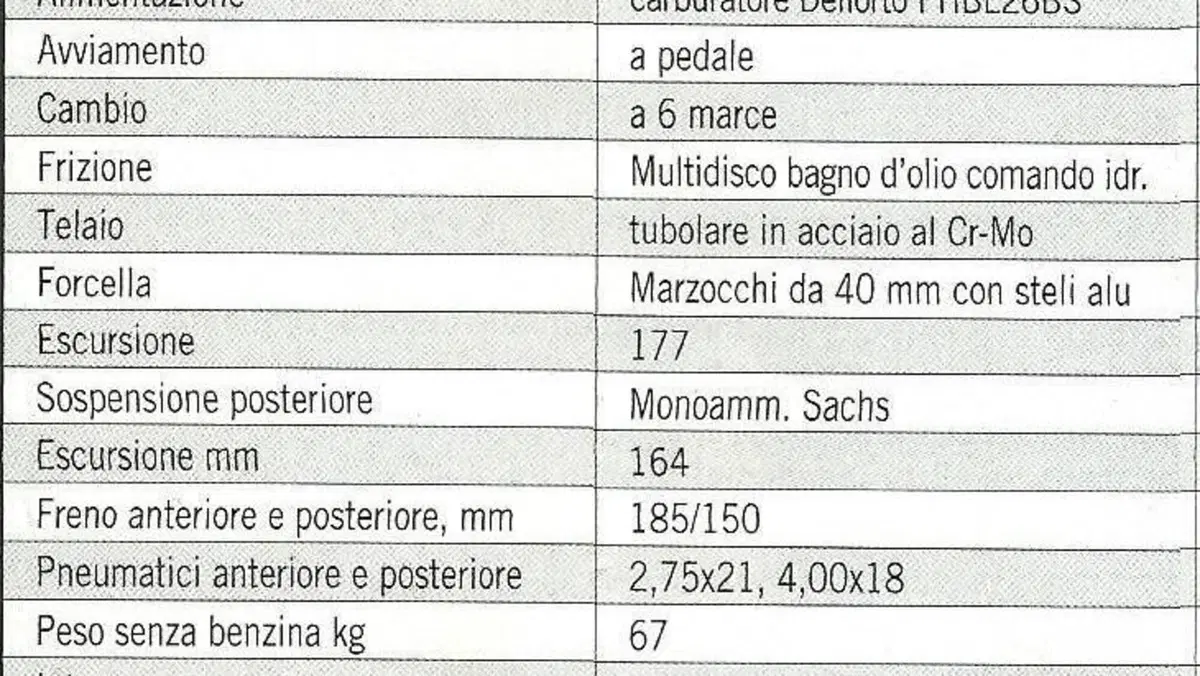 GASGAS TXT 300 PRO H (2009 - 14)  (15)