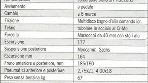 GASGAS TXT 300 PRO H (2009 - 14)  (15)