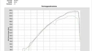 Yamaha YZF R1 GYTR (2023 - 24)  (15)