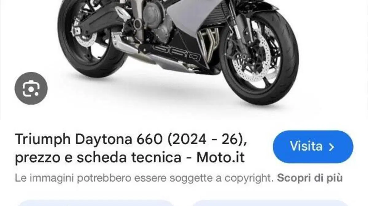 Triumph Daytona 660 (2024 - 26) 