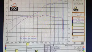 Moto Morini 9 1/2 (2006 - 13)  (13)