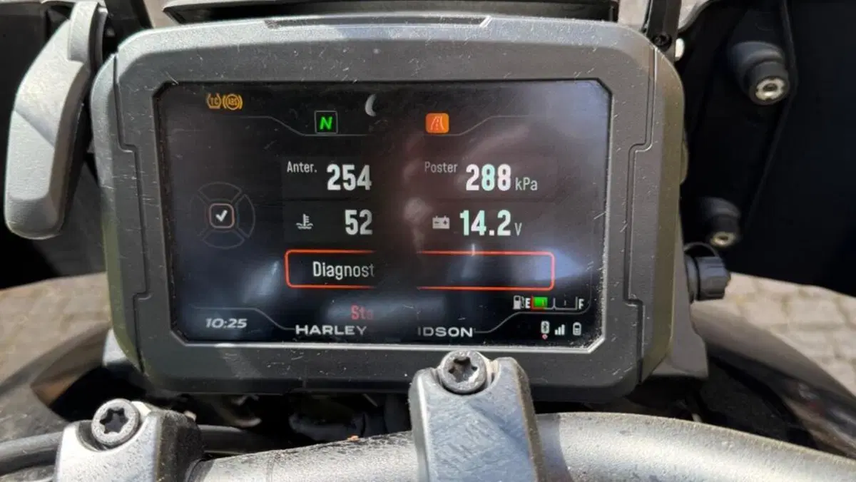 Harley-Davidson Pan America 1250 Special (2020 - 25)  (18)