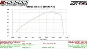 Ducati SuperSport 950 S (2021 - 24)  (8)