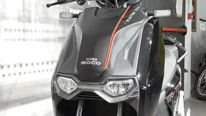 Super Soco CPx (2020 - 24)  (8)