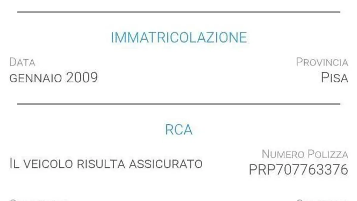 Piaggio MP3 250 i.e. 