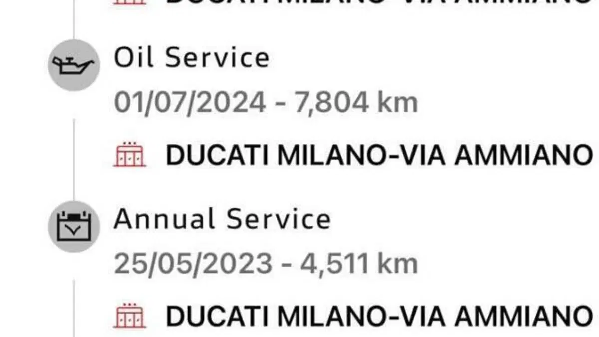 Ducati Multistrada V4 S (2021 - 24)  (6)