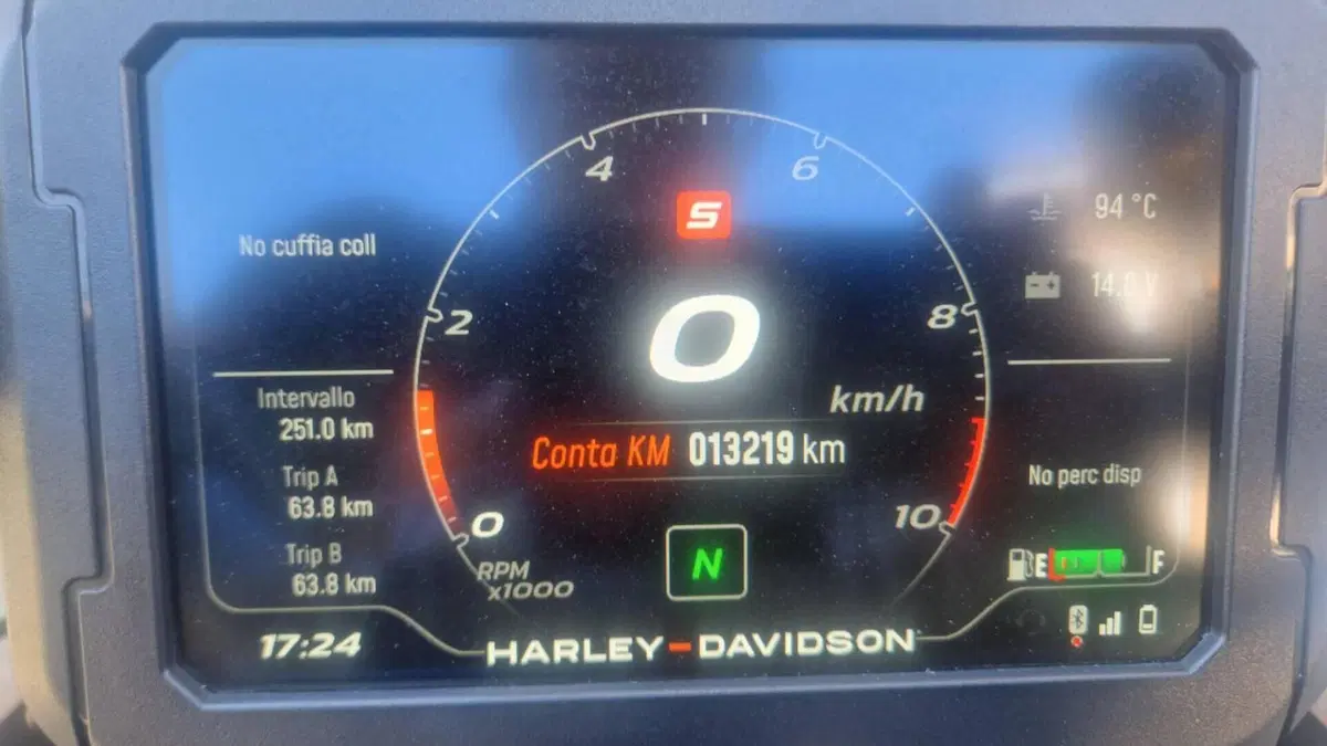 Harley-Davidson Pan America 1250 (2020 - 25)  (5)