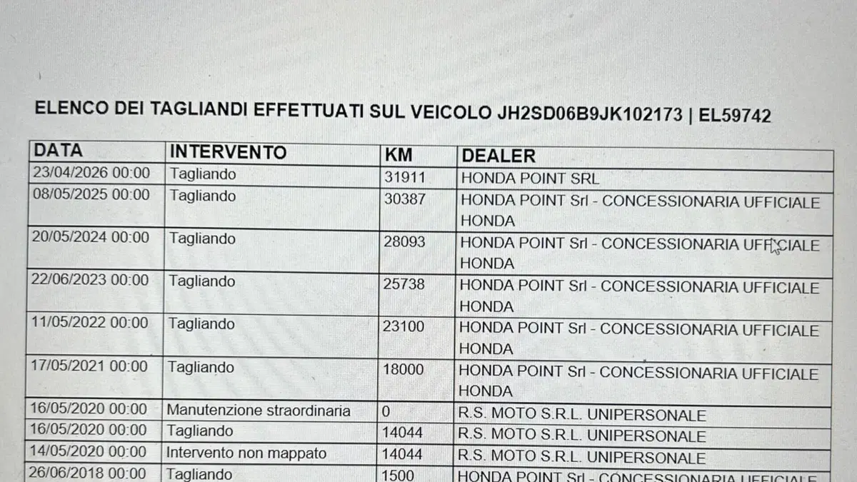 Honda Africa Twin CRF 1000L DCT (2018 - 19)  (6)