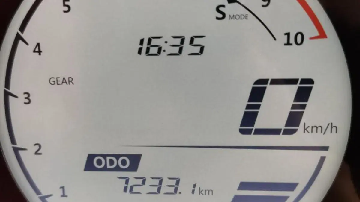 CFMOTO 700CL-X Heritage (2021 - 26)  (7)