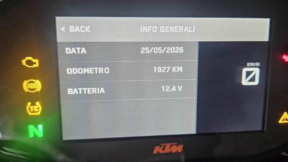 KTM 890 Duke GP (2022 - 23) 