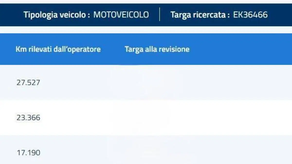 Honda Integra 750 DCT (2016 - 17)  (8)