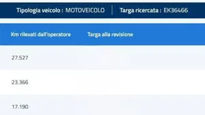 Honda Integra 750 DCT (2016 - 17)  (8)