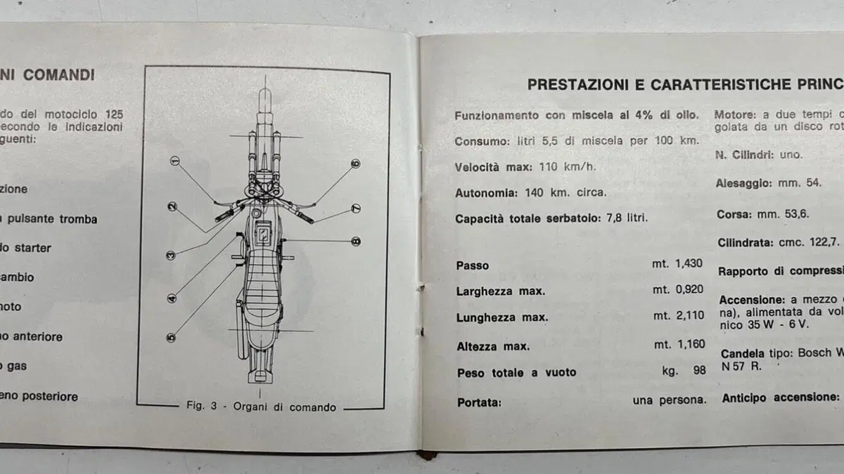 Gilera   (18)