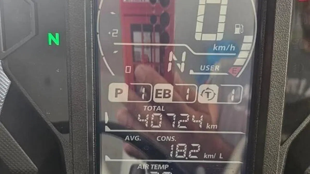 Honda Africa Twin CRF 1000L (2018 - 19)  (6)